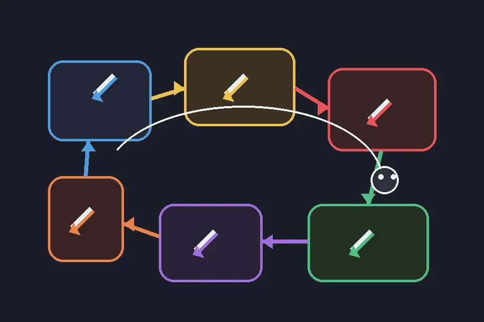 Editorial Color or Die Chapter 3 route map illustration with colored rooms, doors, brushes, and a patrol path